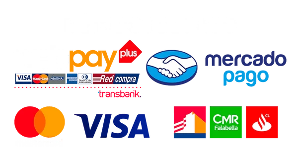 Medios de pago disponibles en Vorlen Care